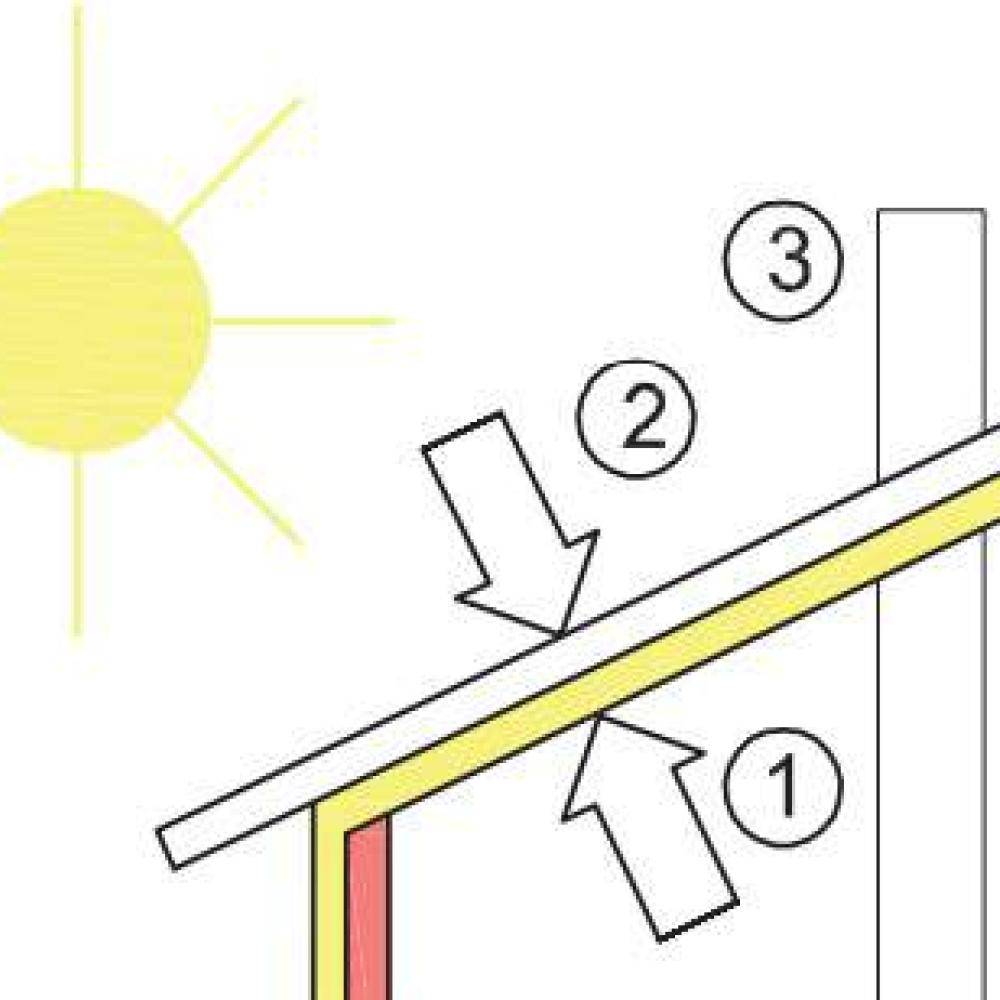 E-Baulehre | Kurs Bauphysik